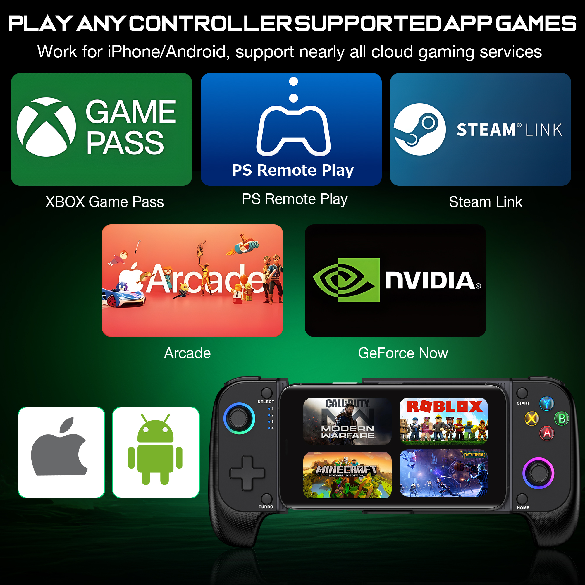 view